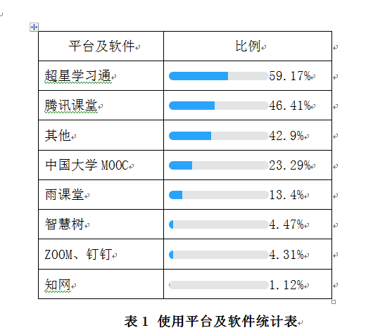 表1.png