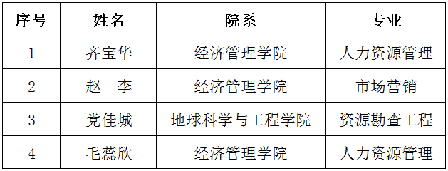 QQ图片20180920143152.png