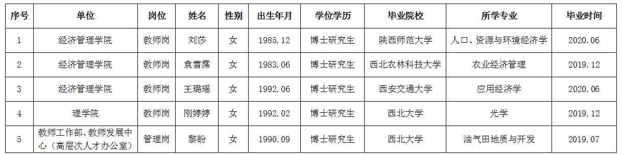 2019年第十一批.png