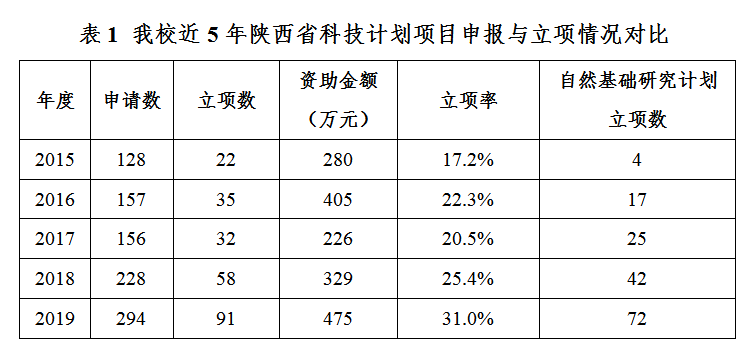 QQ图片20190831190815.png