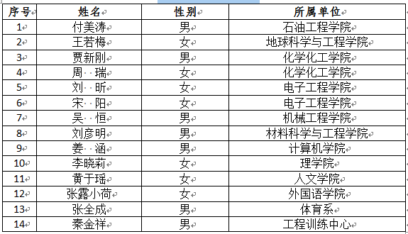 QQ截图20191231165829.png